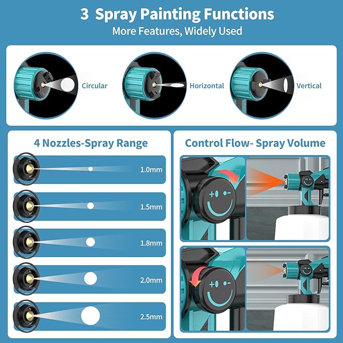 Pistola para pintar eléctrica inalámbrica con doble batería - additional image 15