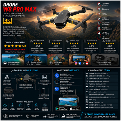 Dron con doble cámara 4K + Maletín Gratis