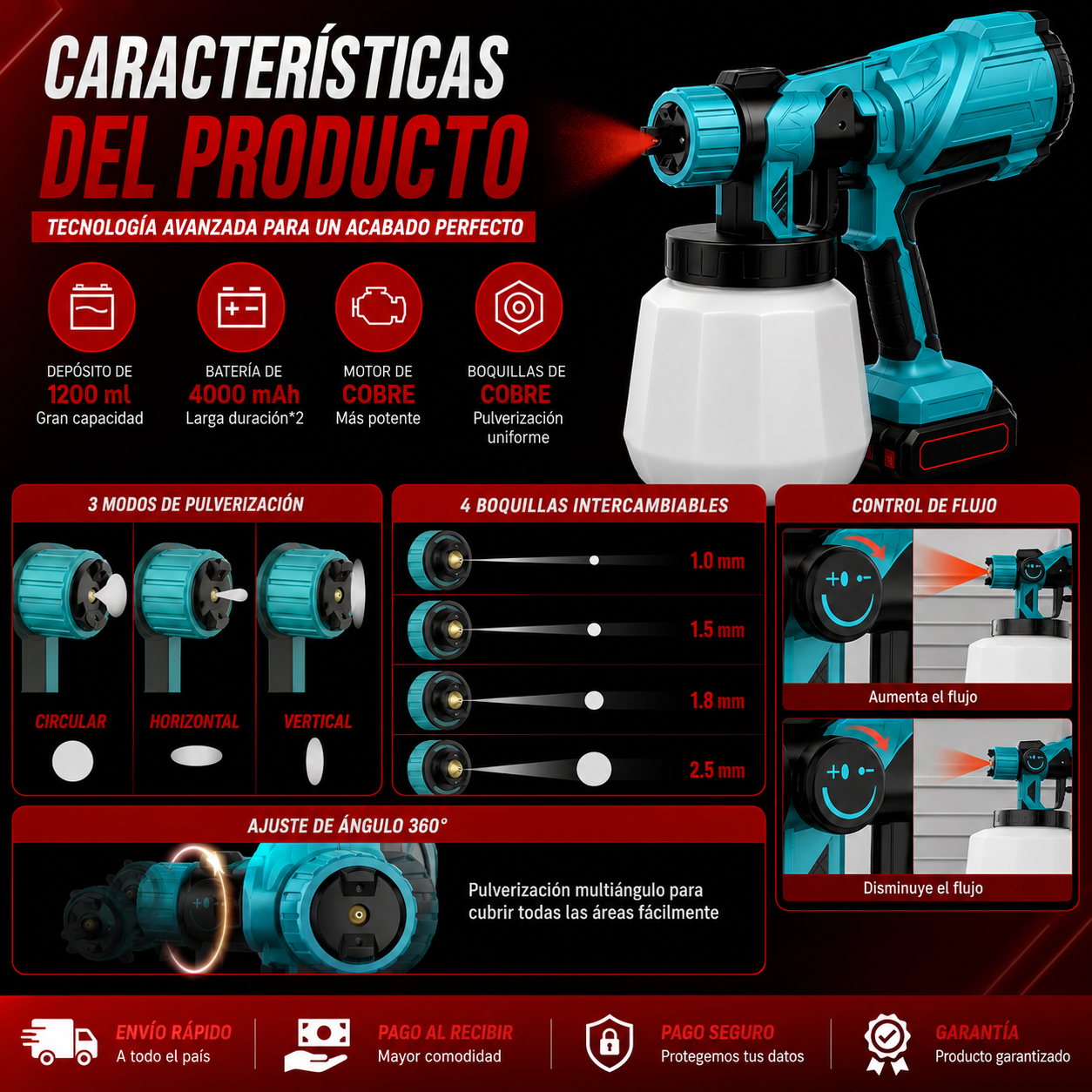 PaintJet - Pulverizador de pintura inalámbrico, bateria recargable